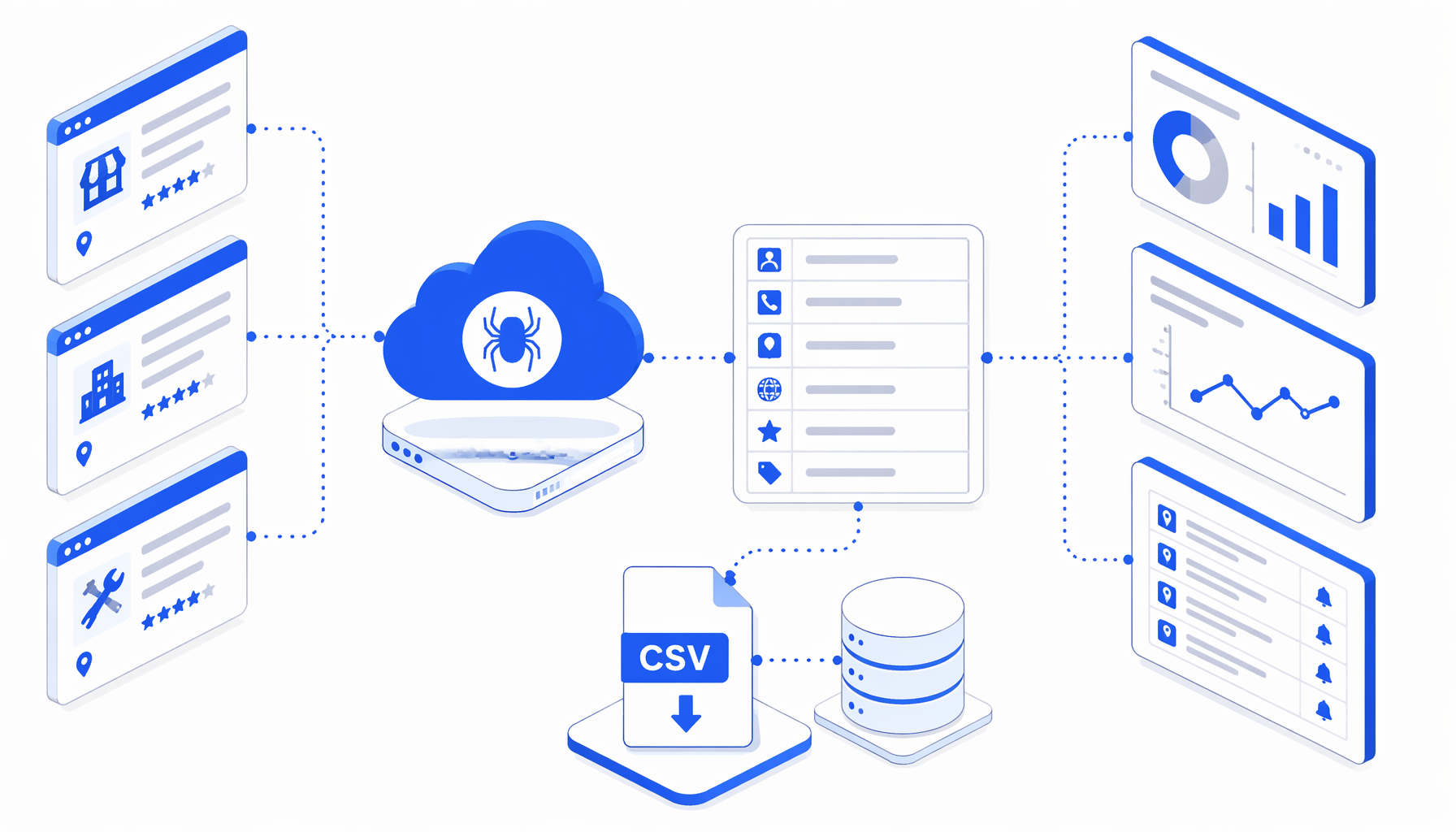 Superpages Lead Generation Use Cases for Research, SEO, and Monitoring