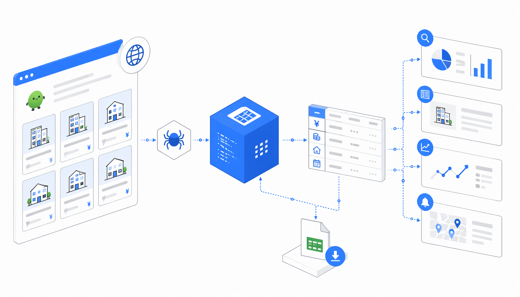 How Teams Use SUUMO Rental Data for Research and Monitoring