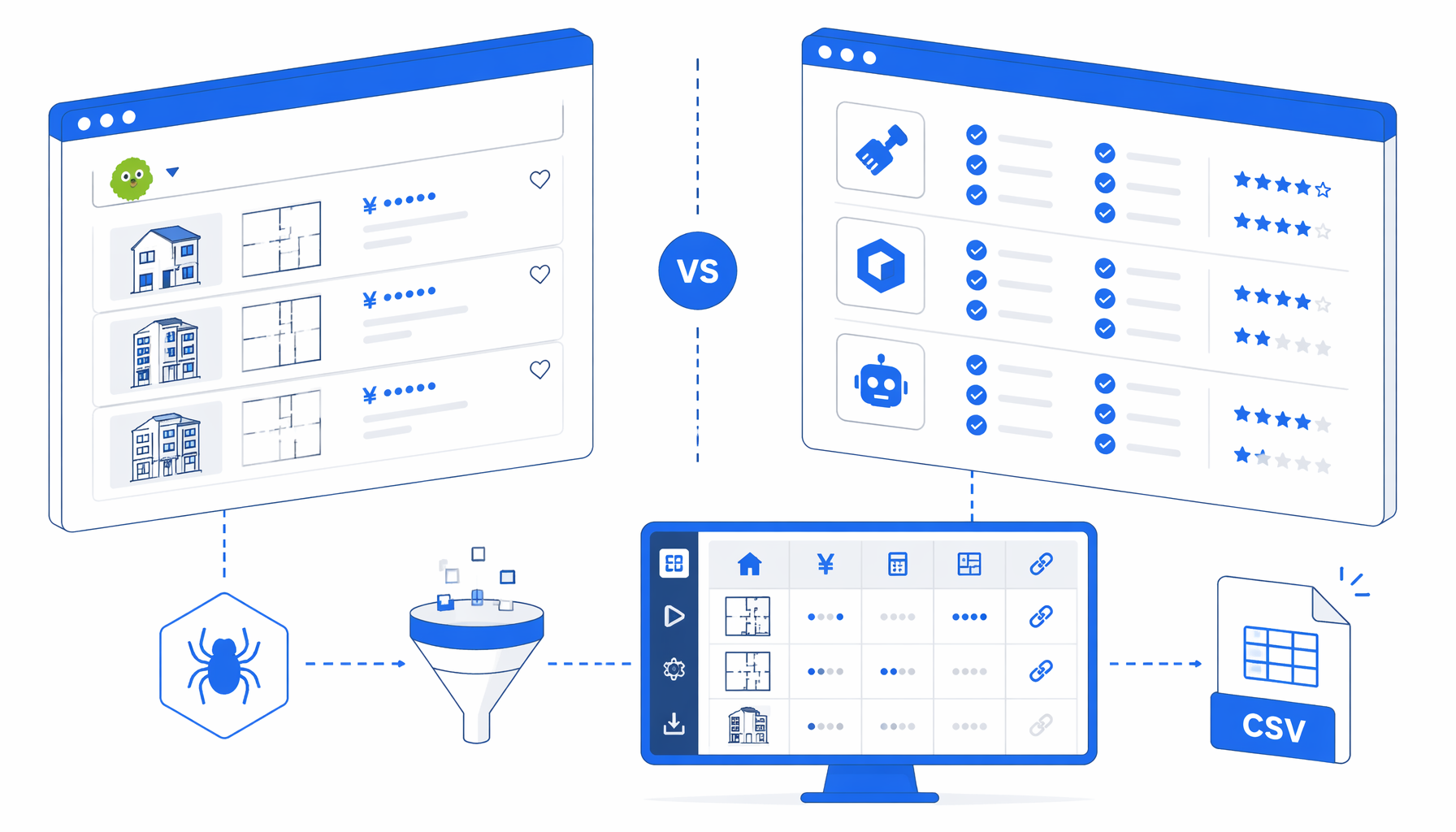 Best SUUMO Rental Scraper Alternatives Compared for CSV Export