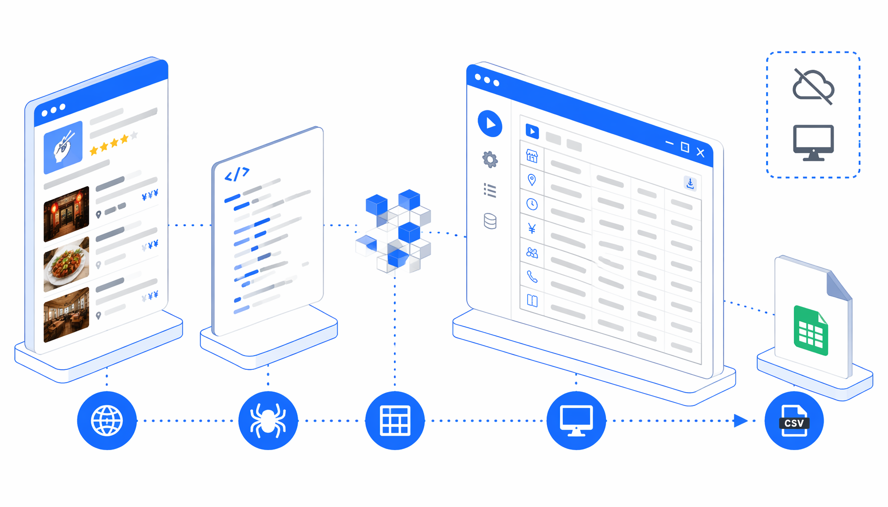 How to Scrape Tabelog Restaurant Details to CSV