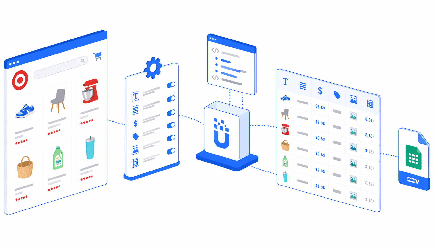 How to Scrape Target Product Details to CSV
