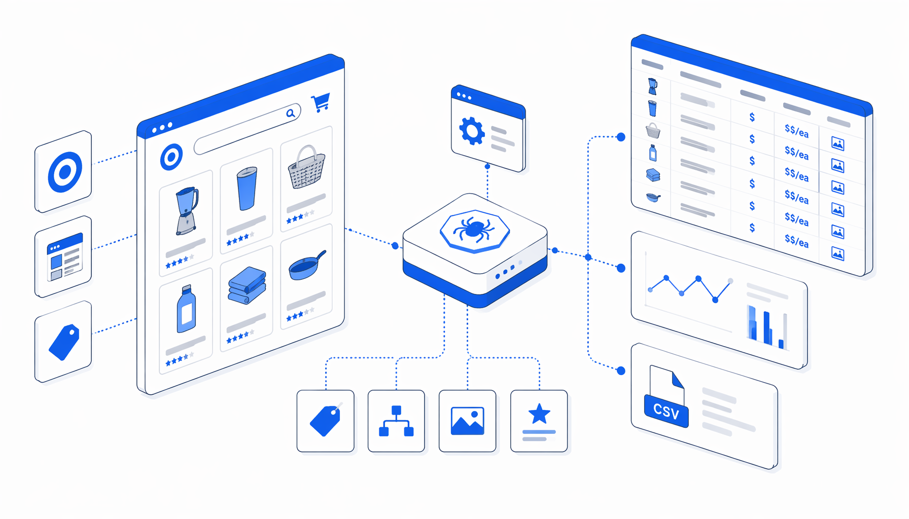 Target Product Details Scraper Use Cases for Research and Monitoring