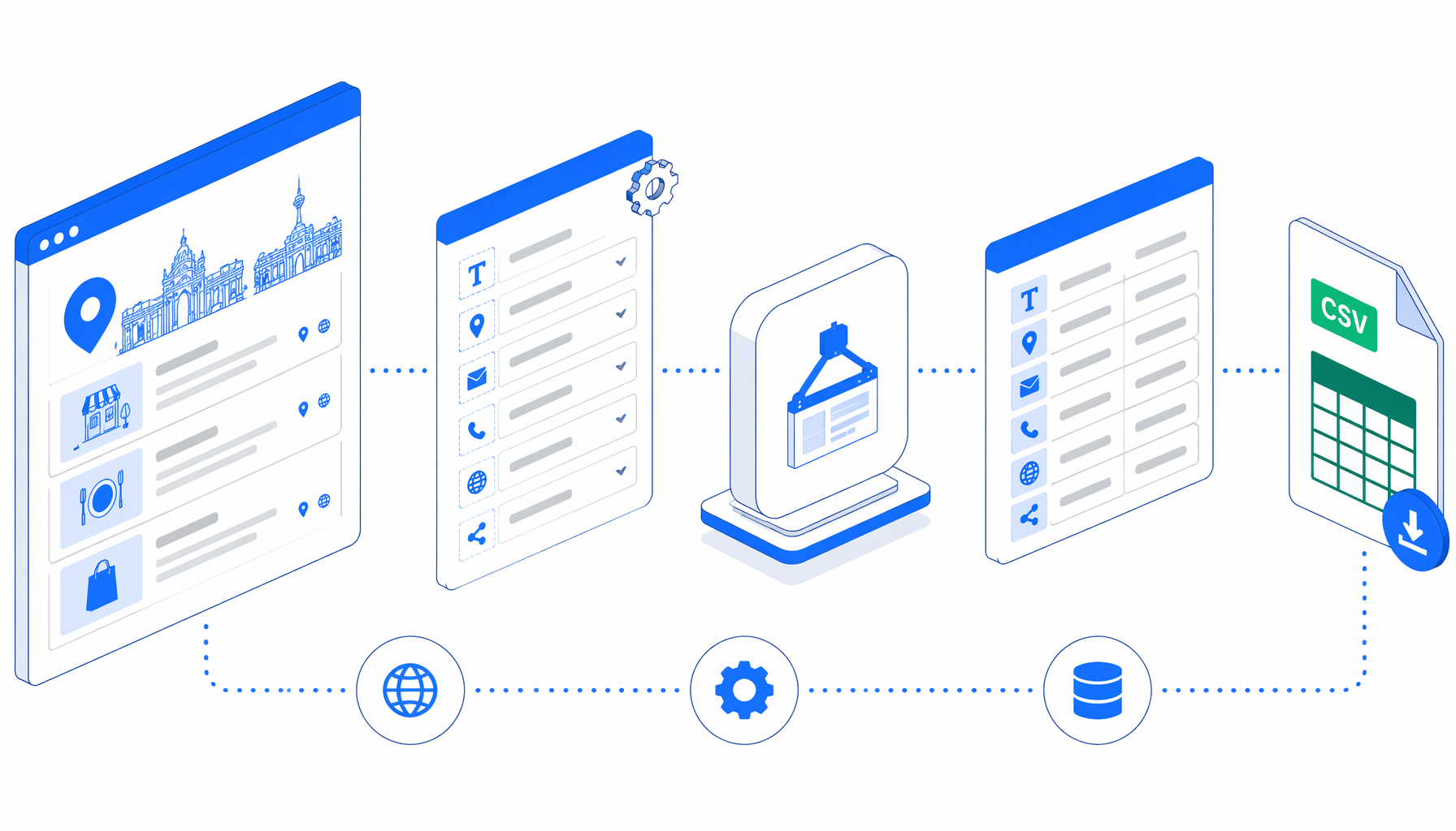 How to Scrape Todo Esta en Madrid Listings to CSV