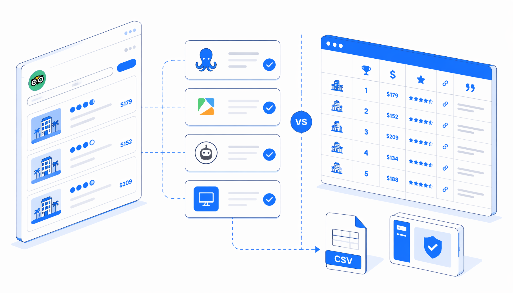 Best Tripadvisor Hotel Info Scraper Alternatives: Octoparse, Apify, Browse AI, and Local CSV