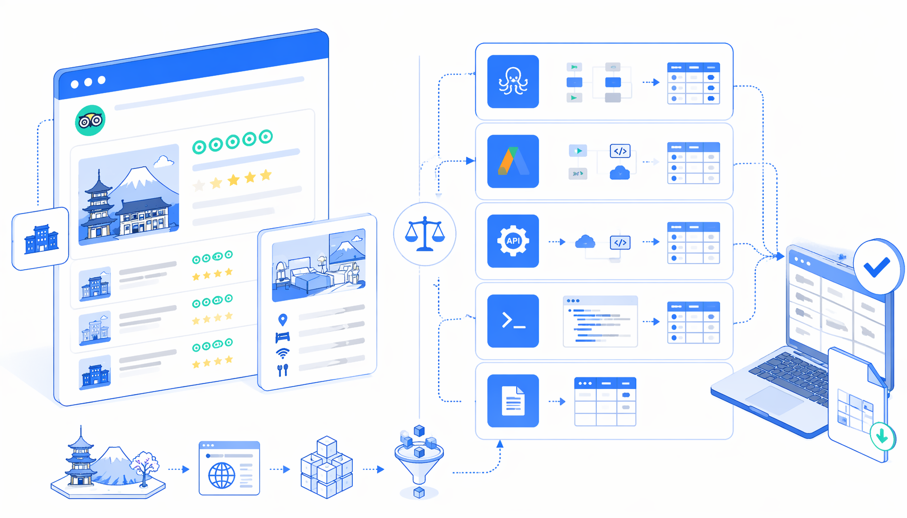 Best Tripadvisor Japan Hotel Scraper Alternatives: Octoparse, Apify, APIs, and Local CSV