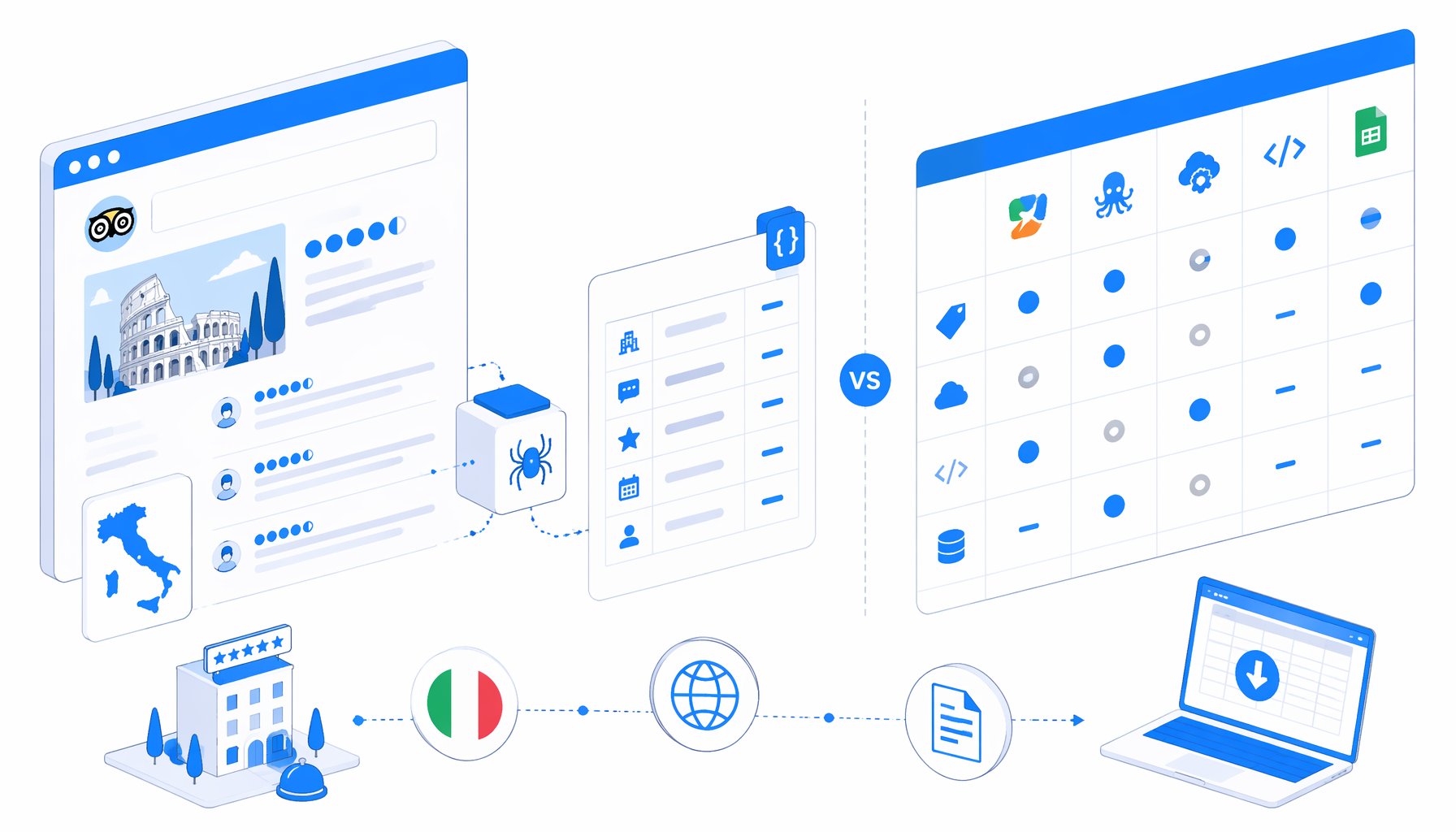 Best Tripadvisor Review Scraper Alternatives for Italy Hotels