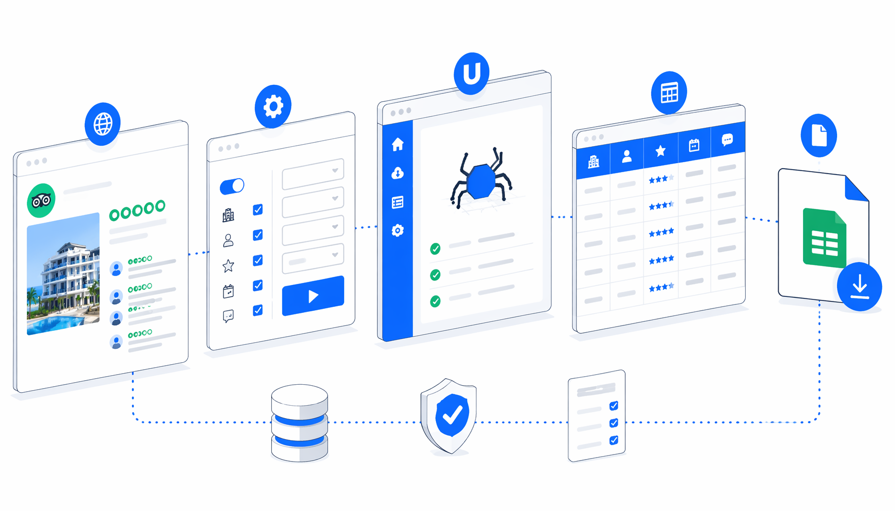 How to Scrape Tripadvisor Hotel Reviews to CSV with UScraper
