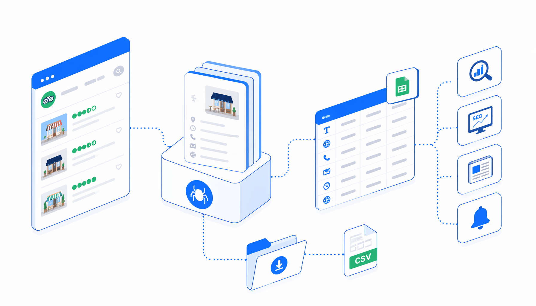 Tripadvisor Restaurant Scraper Detail: Use Cases for Local CSV Research