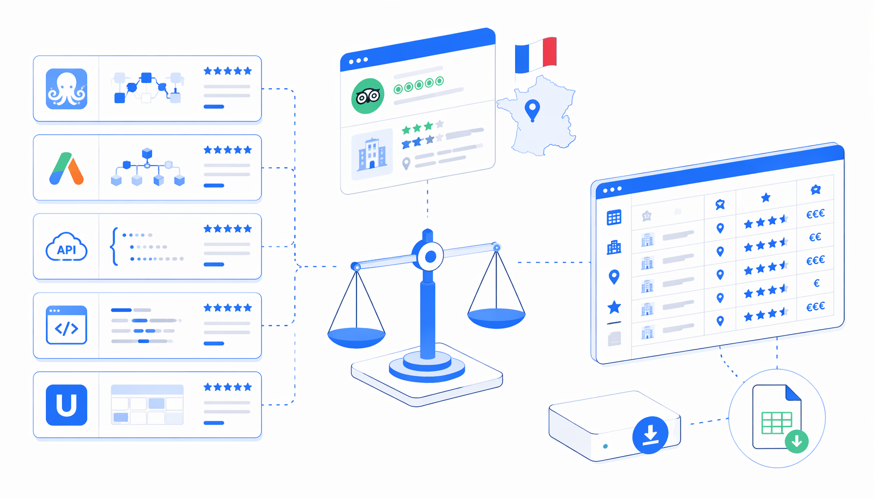 Best Tripadvisor France Scraper Alternatives Compared