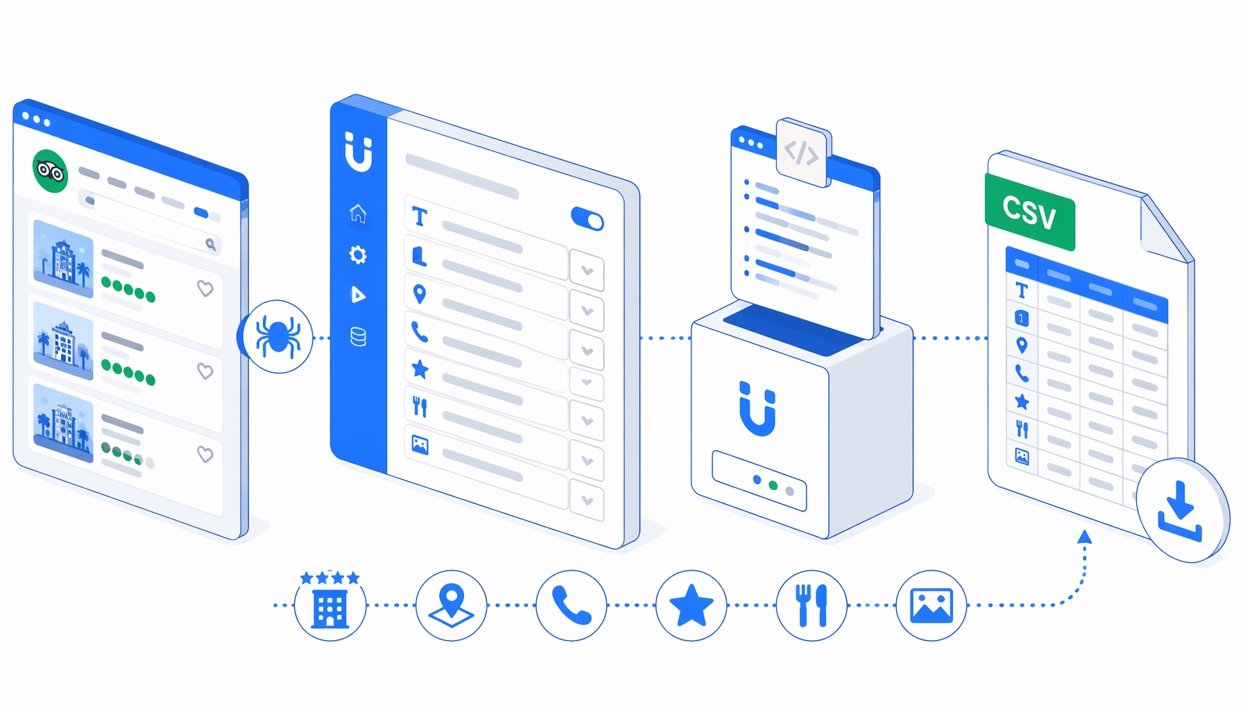 How to Scrape Tripadvisor Hotel Details to CSV with UScraper