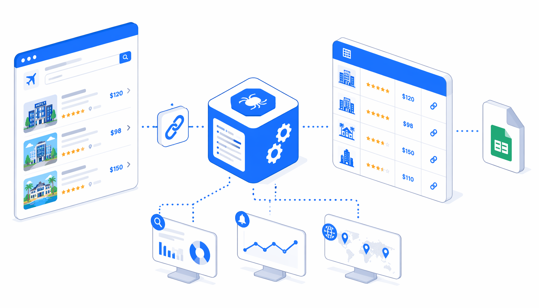 Trip.com Listing URL Scraper Use Cases for Hotel Research