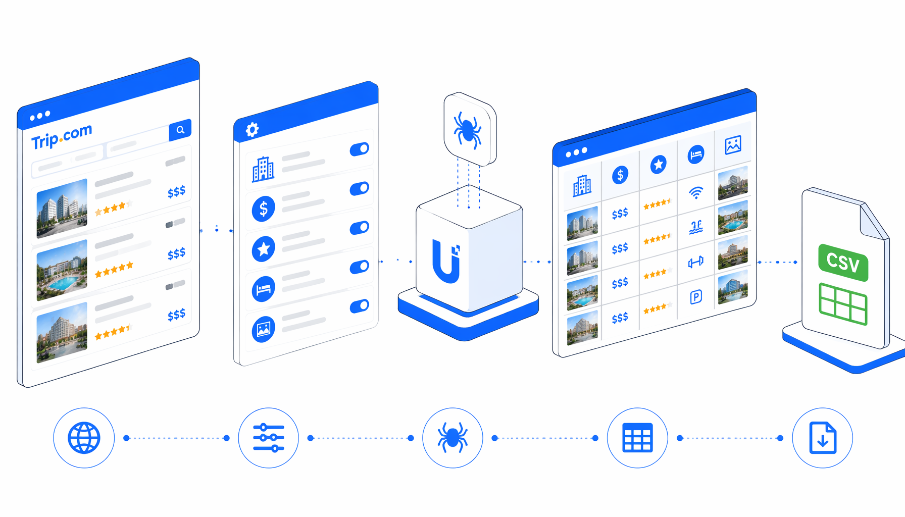 How to Scrape Trip.com Hotel Data to CSV with UScraper