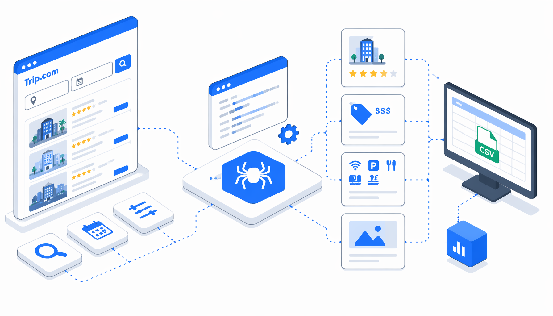Trip.com Scraper Use Cases for Hotel Research and Monitoring