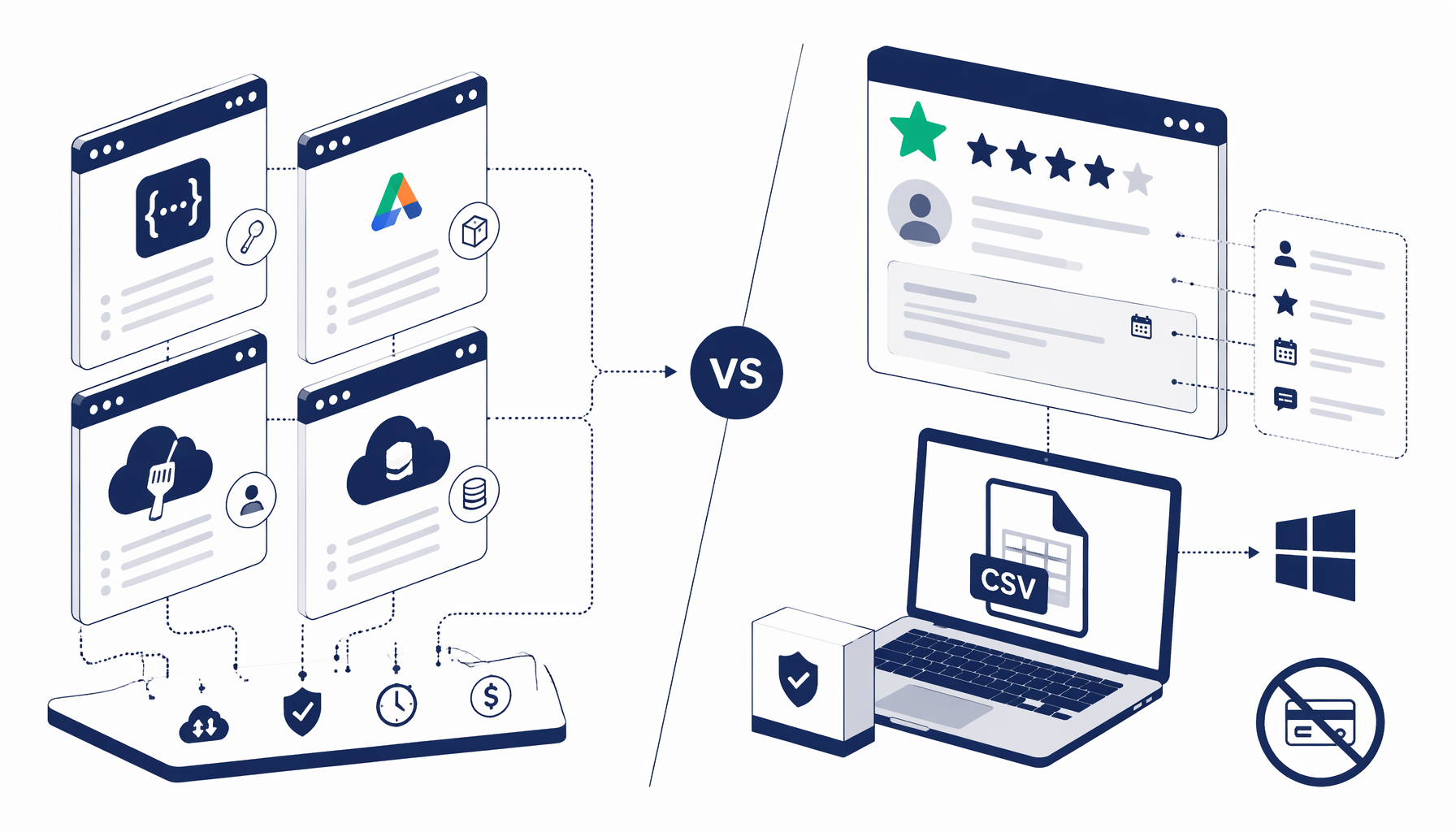 Trustpilot Export Compared (Official API, Apify Actors, SaaS Scrapers, Local CSV)