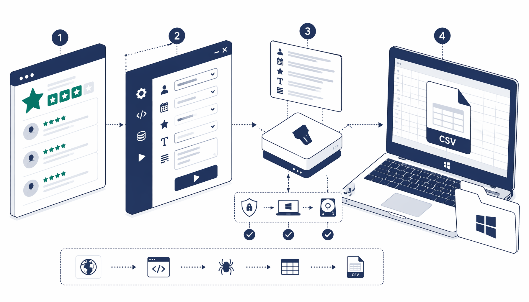 How to Export Trustpilot Reviews to CSV on Windows
