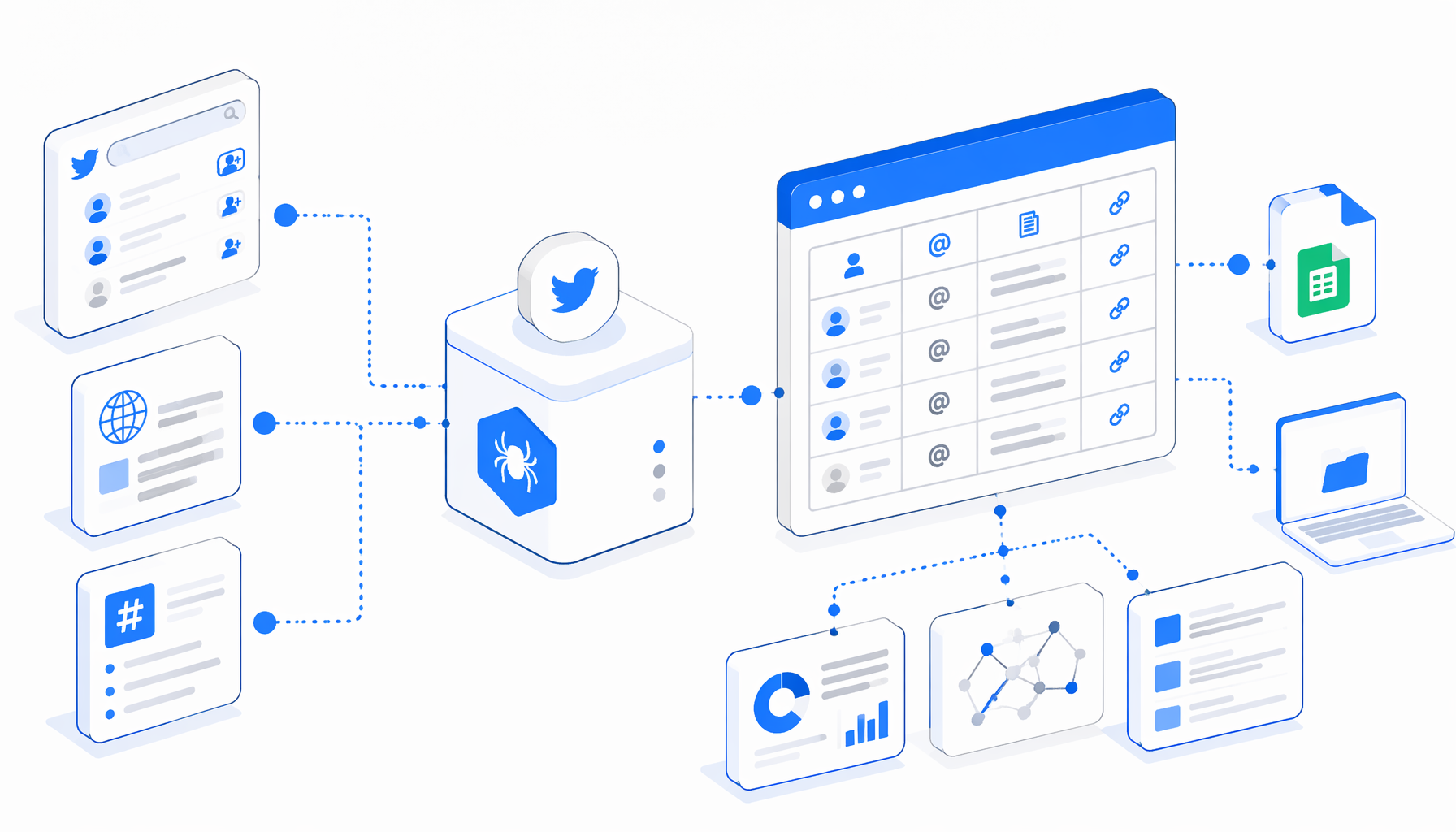 Twitter People Search Scraper Use Cases for Research Teams