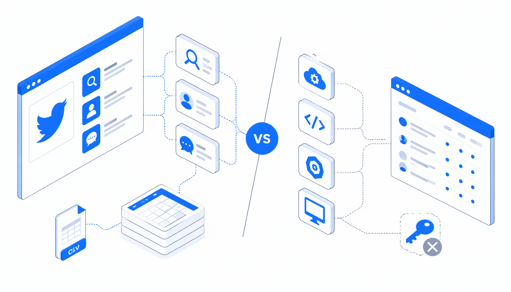 Best Twitter Scraper Tools Compared in 2026