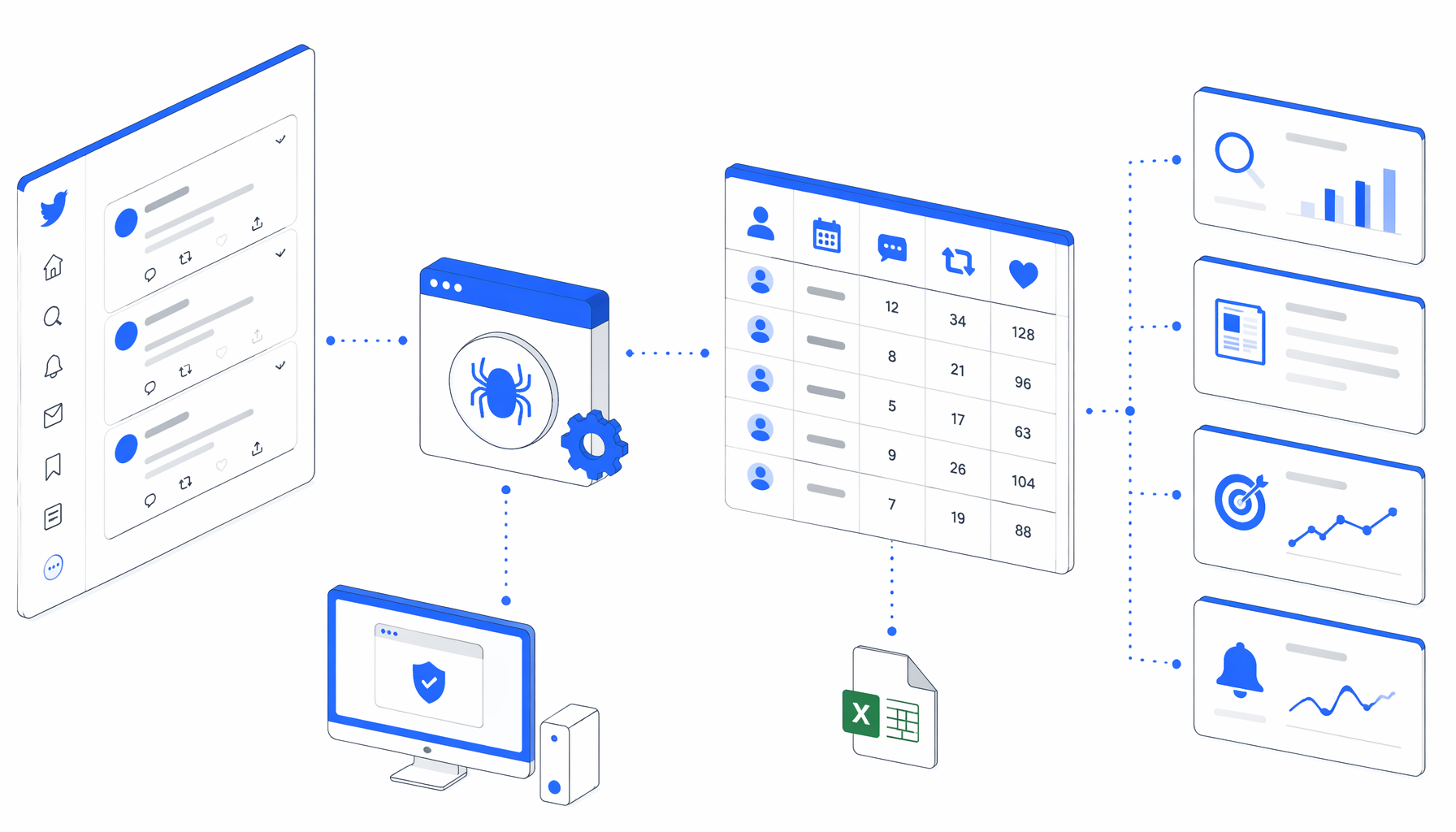 Twitter Scraper Use Cases for Research, Newsrooms, SEO, and Monitoring