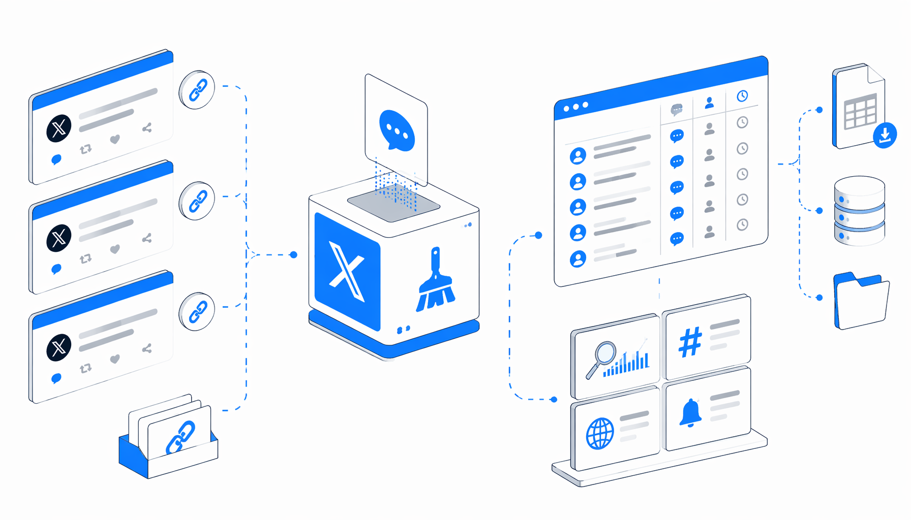 Twitter X Comments Scraper Use Cases