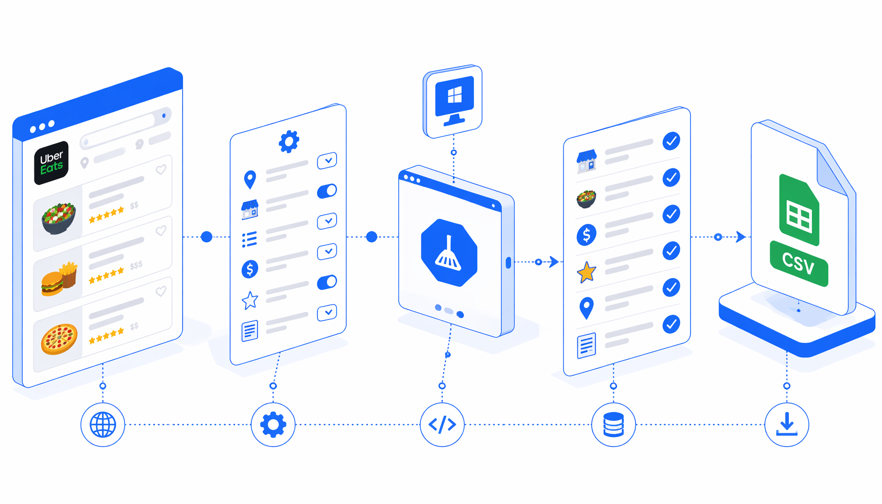 How to Scrape Uber Eats Restaurant Data to CSV