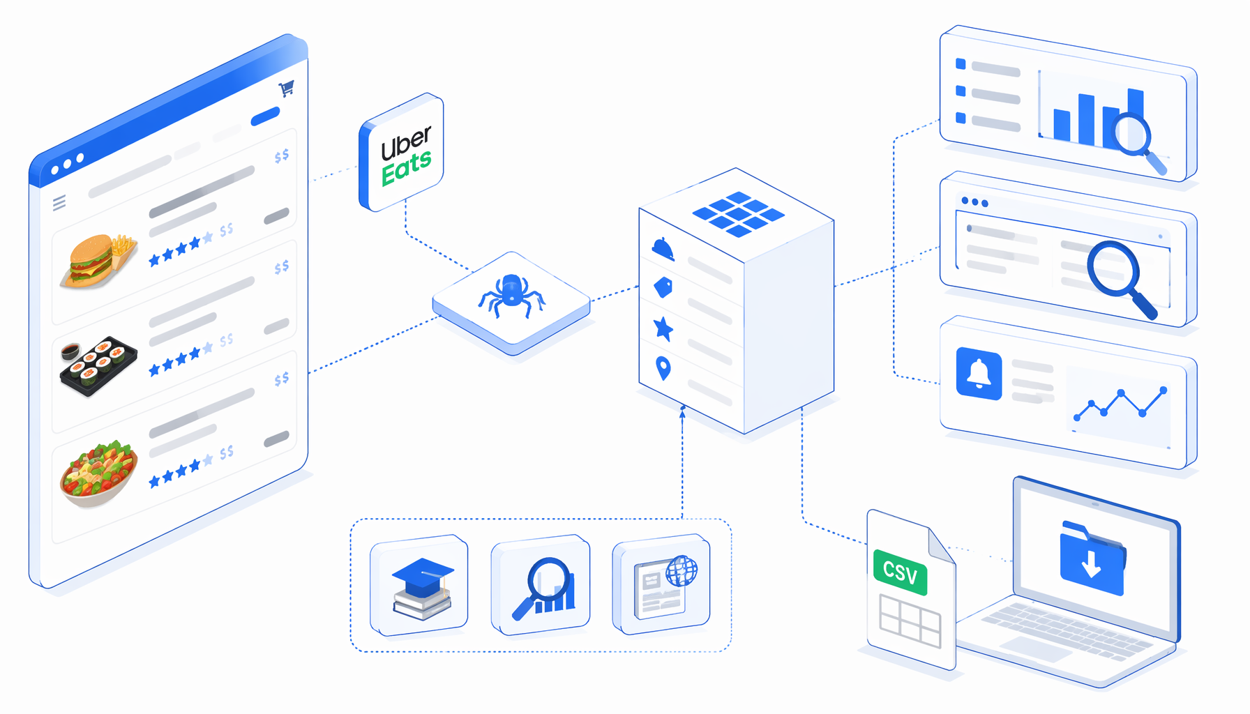 Uber Eats Restaurant Data Use Cases for Research, SEO, and Monitoring