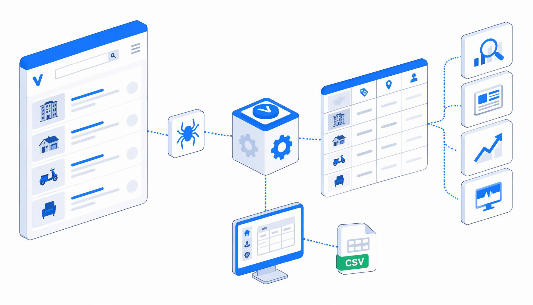 Vivanuncios Scraper Use Cases for Research, Newsrooms, SEO, and Monitoring