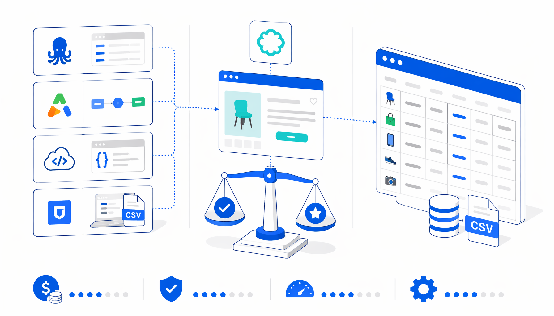 Best Wallapop Scraper Alternatives: Octoparse, Apify, APIs, and Local CSV