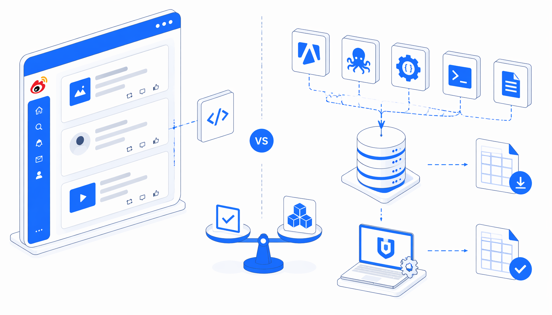 Best Weibo Scraper Alternatives: Apify, Octoparse, APIs, Scripts, and Local CSV