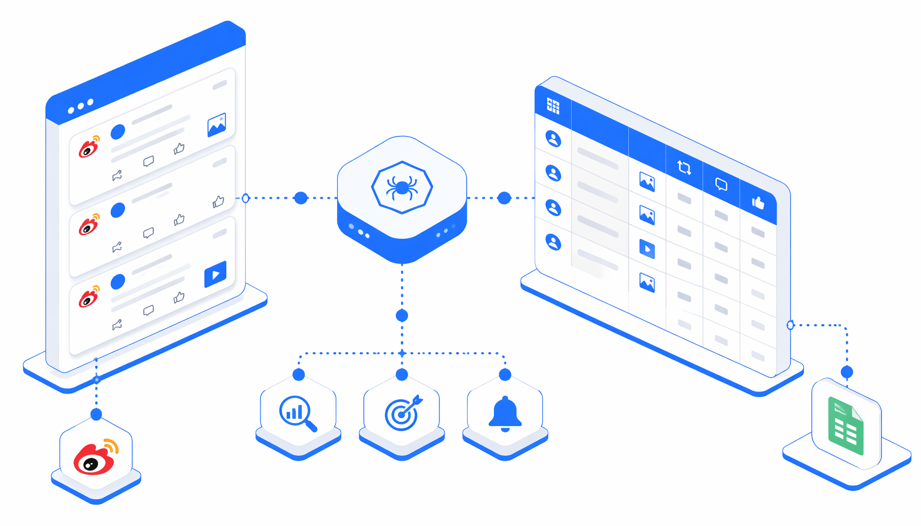 Weibo Post Info Scraper Use Cases for Research, SEO, and Monitoring