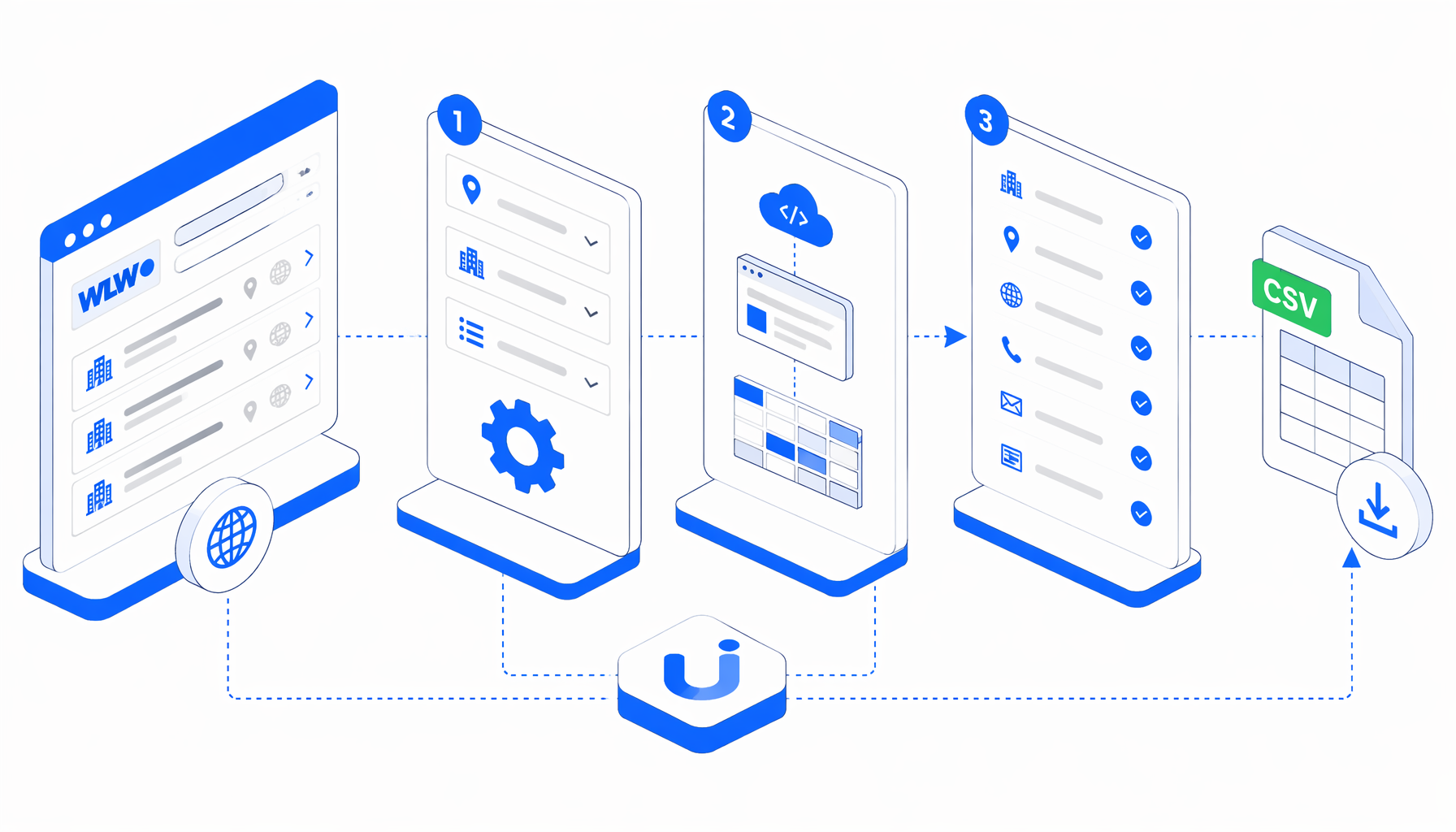 How to Scrape WLW.de Supplier Leads to CSV with UScraper