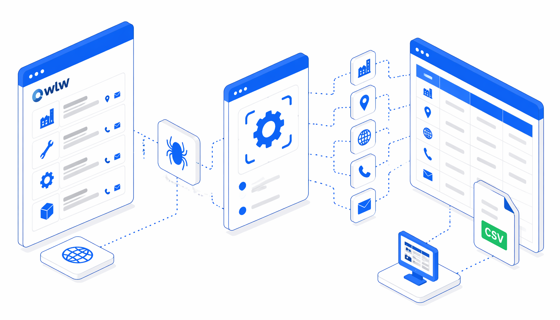 WLW.de Lead Scraper Use Cases for Supplier Research