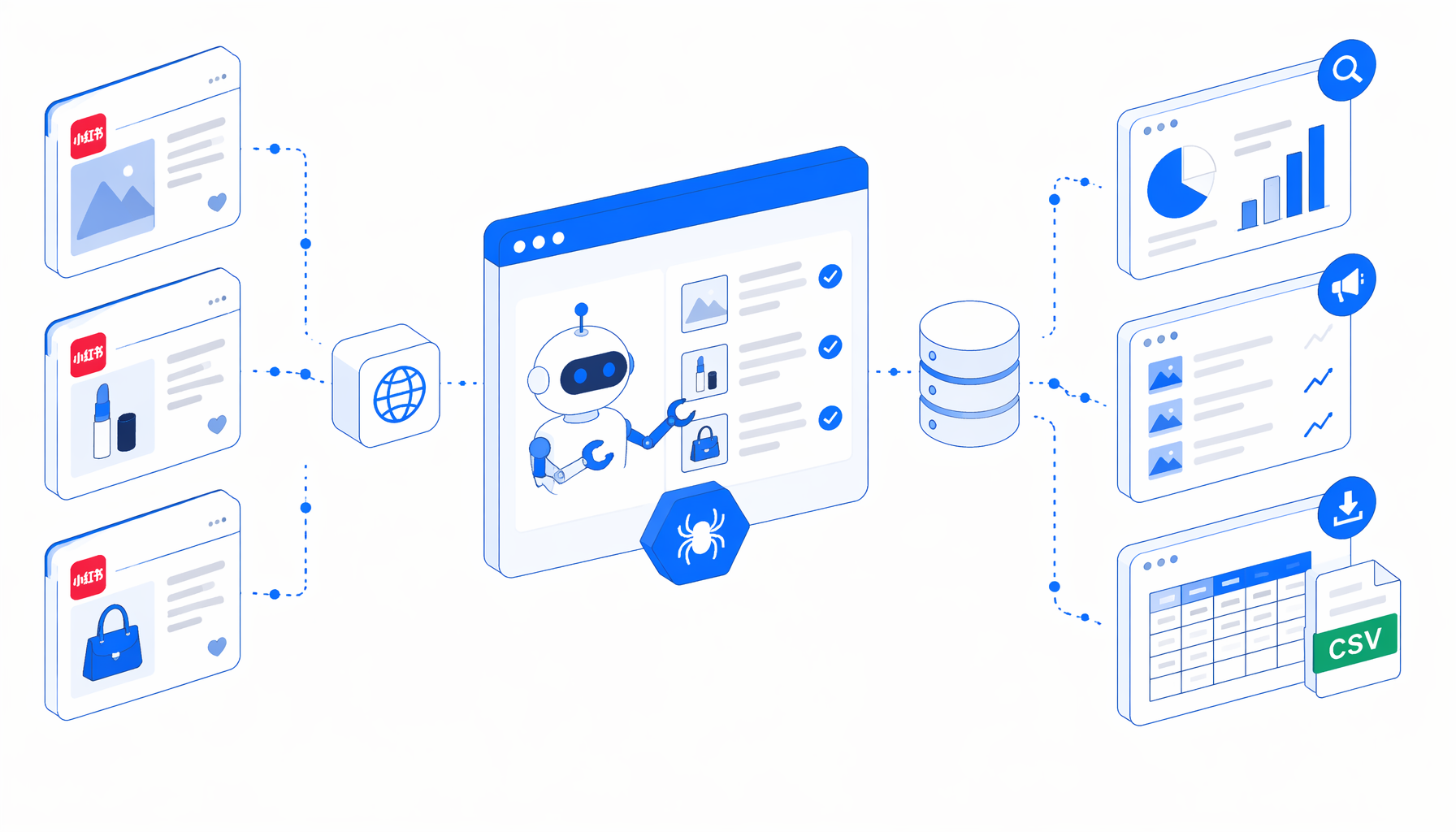 Xiaohongshu Scraper Use Cases for Research, SEO, and Monitoring