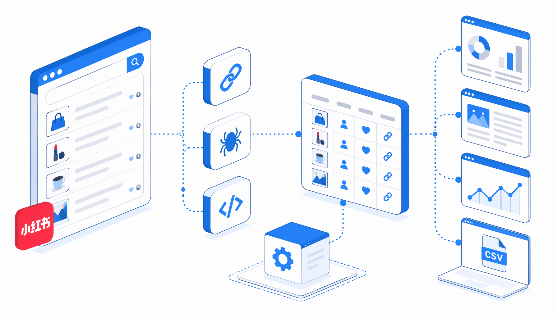 Xiaohongshu Search Scraper Use Cases for Research and Monitoring