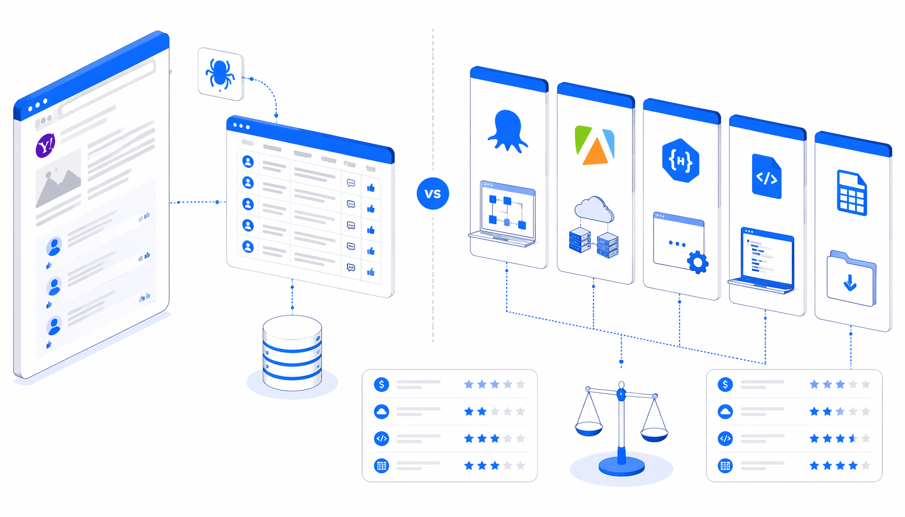 Best Yahoo News Comments Scraper Alternatives: Octoparse, Apify, APIs, and Local CSV