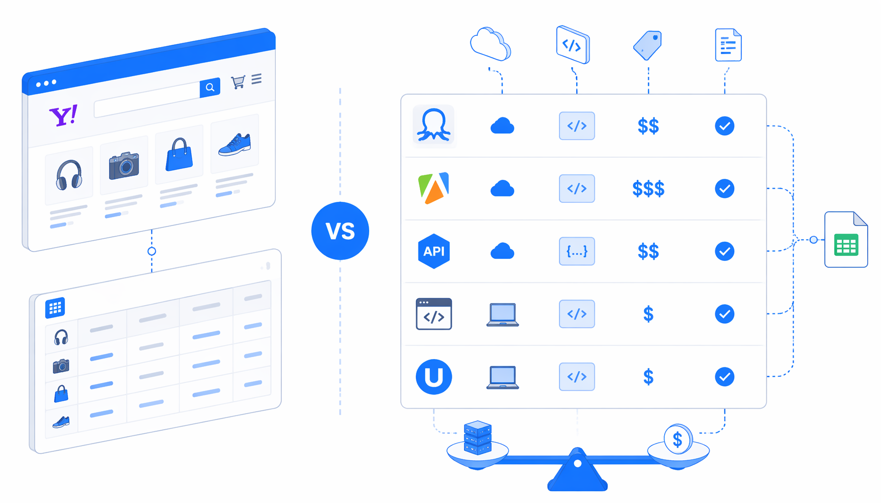 Yahoo Shopping Scraper Alternatives: Octoparse, Apify, APIs, Scripts, and UScraper