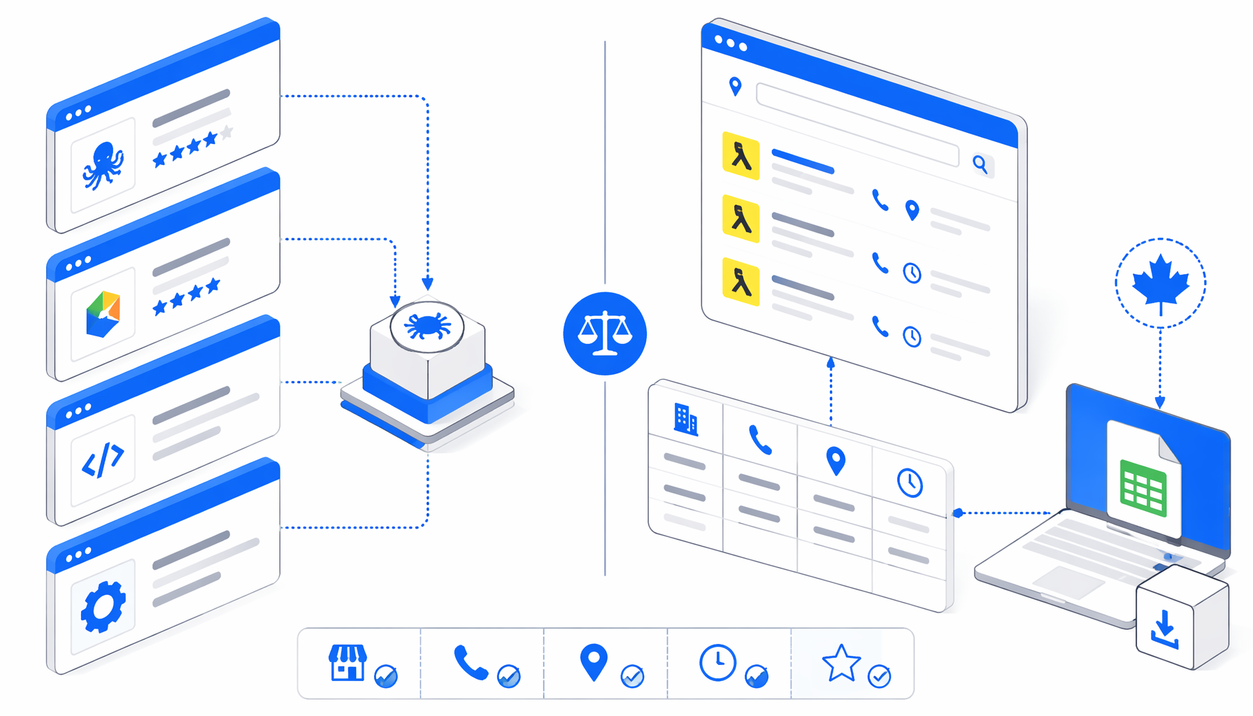 YellowPages.ca Scraper Alternatives: Octoparse, Apify, Scripts, and Local CSV