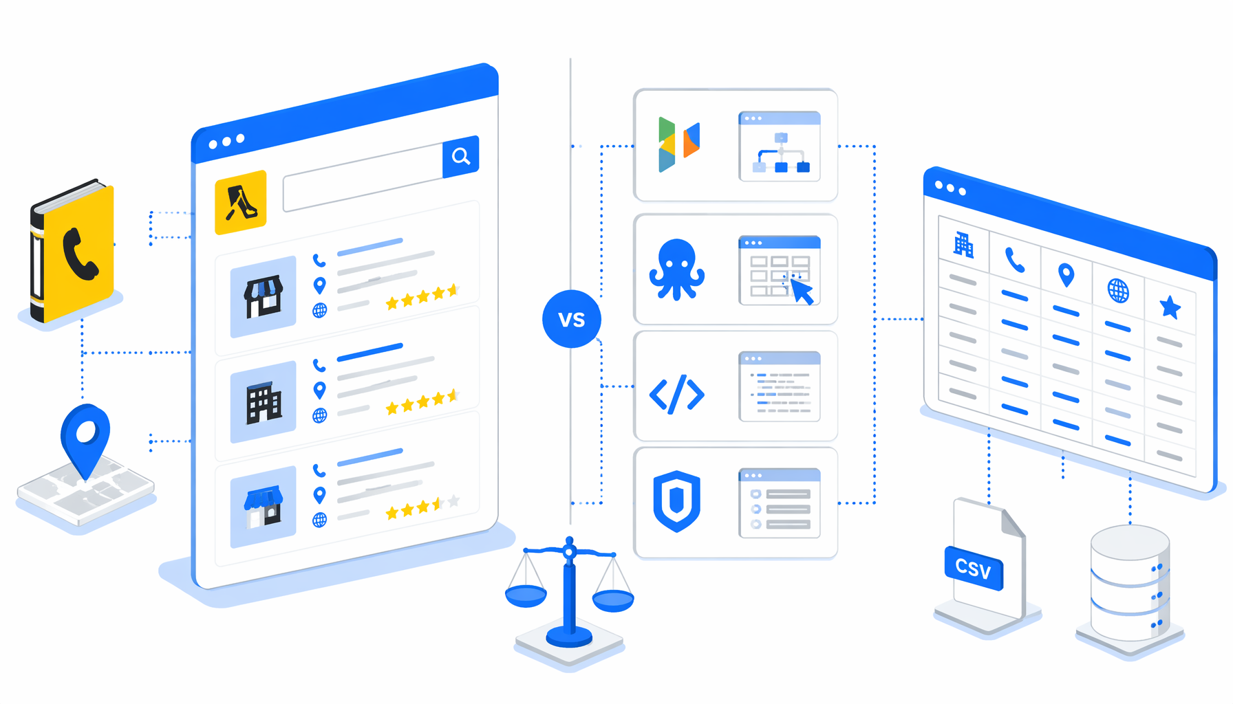 Yellow Pages Scraper Alternatives: Apify, Octoparse, Scripts, and UScraper
