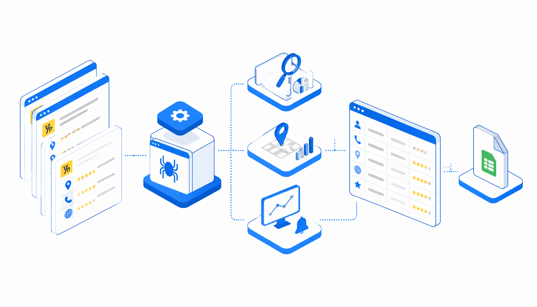 Yellow Pages Scraper Use Cases for Research, SEO, and Monitoring