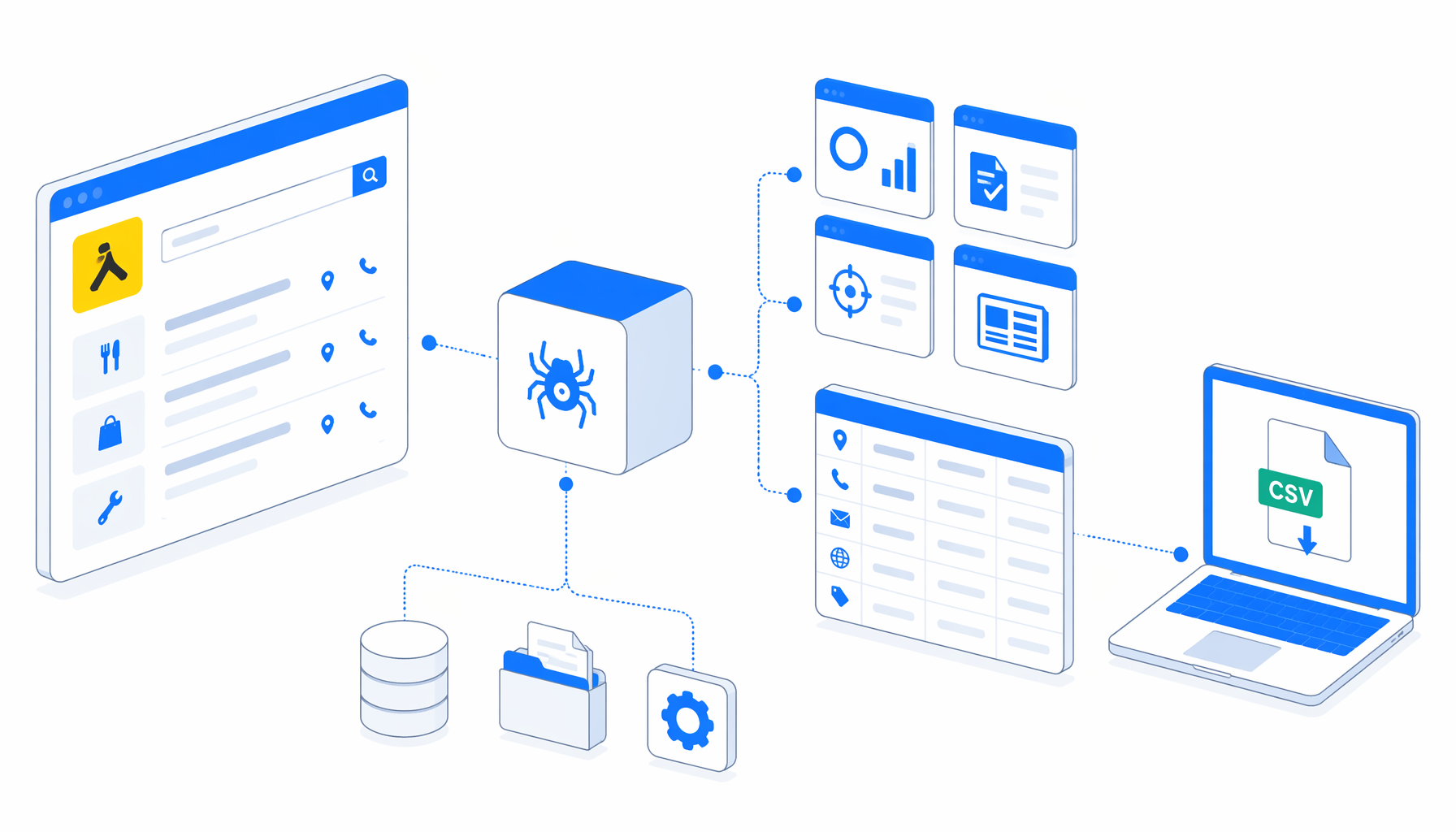 Paginas Amarillas Scraper Use Cases for Business Research