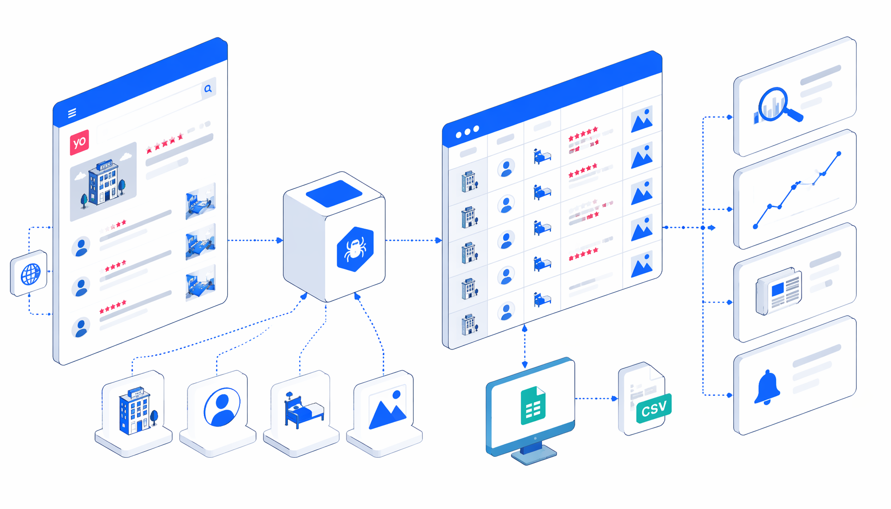 Yeogi Hotel Review Scraper Use Cases for Research and Monitoring