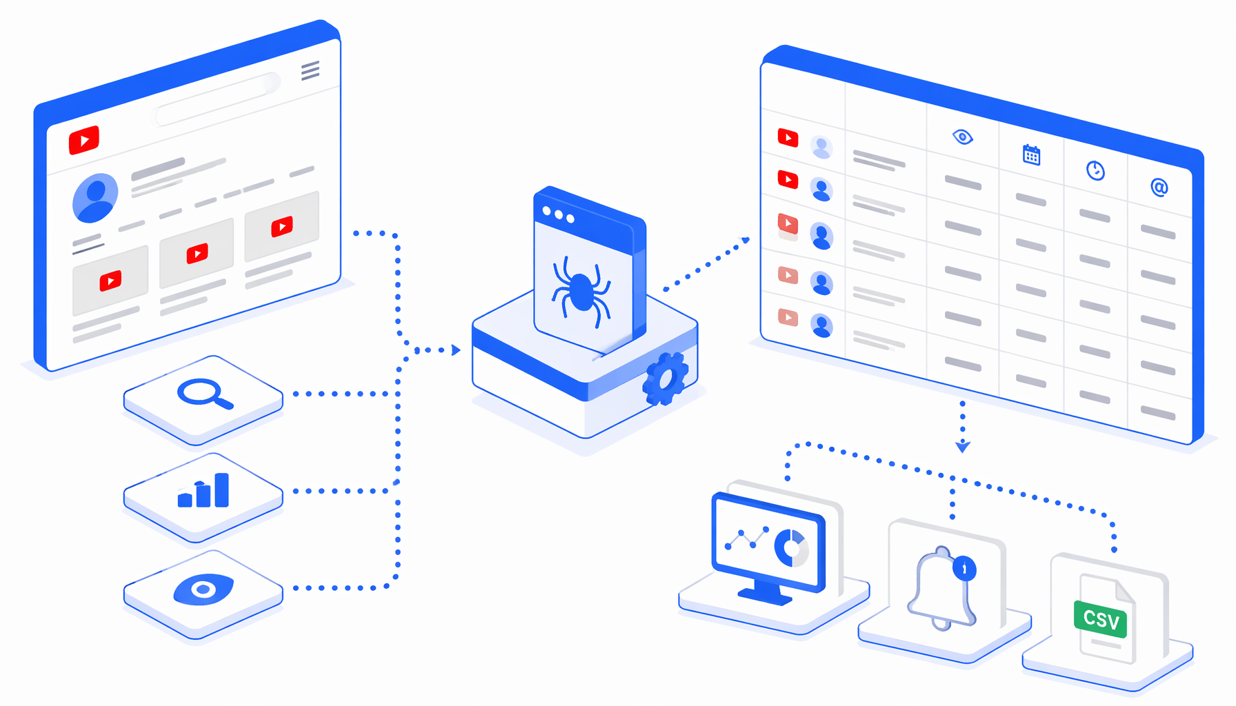 YouTube Channel Scraper Use Cases for Research, SEO, and Monitoring