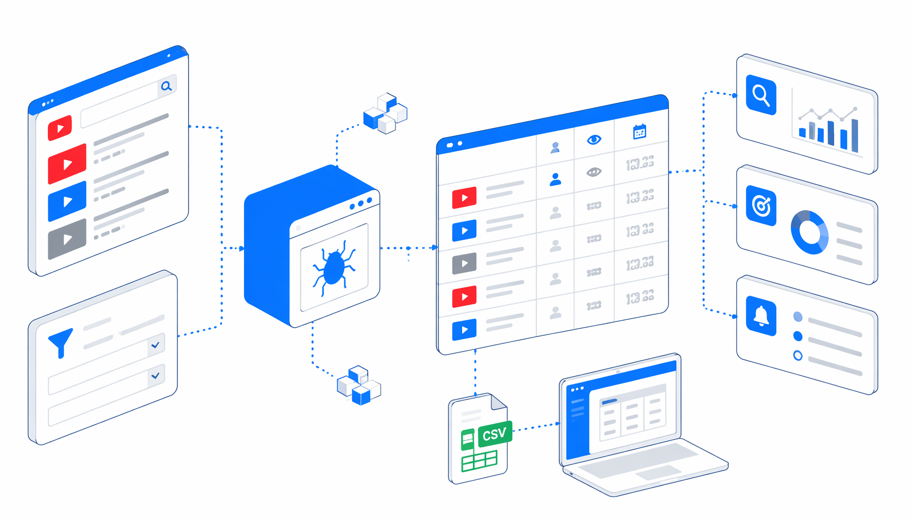 YouTube Scraper Use Cases for Research, SEO, and Monitoring