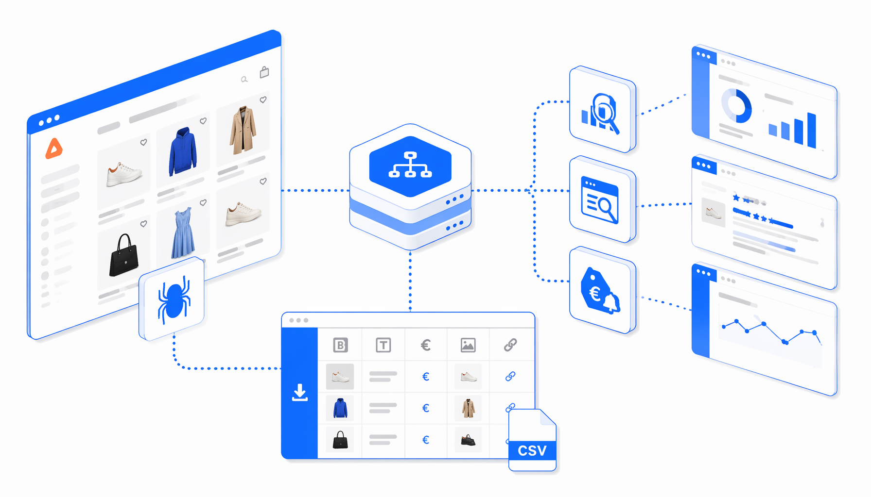 Zalando.de Product Data Use Cases for Research, SEO, and Monitoring