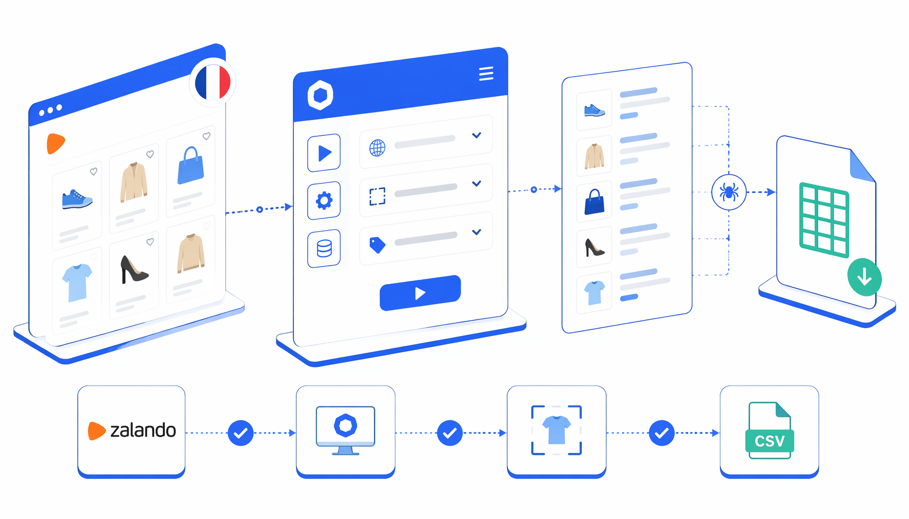 How to Scrape Zalando France Product Data to CSV