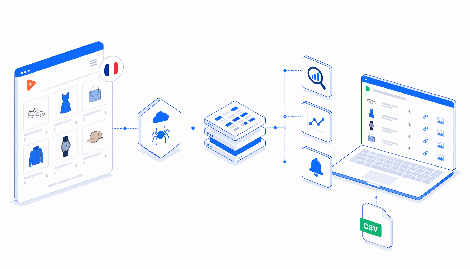 Zalando Product Data Use Cases for Research, SEO, and Monitoring