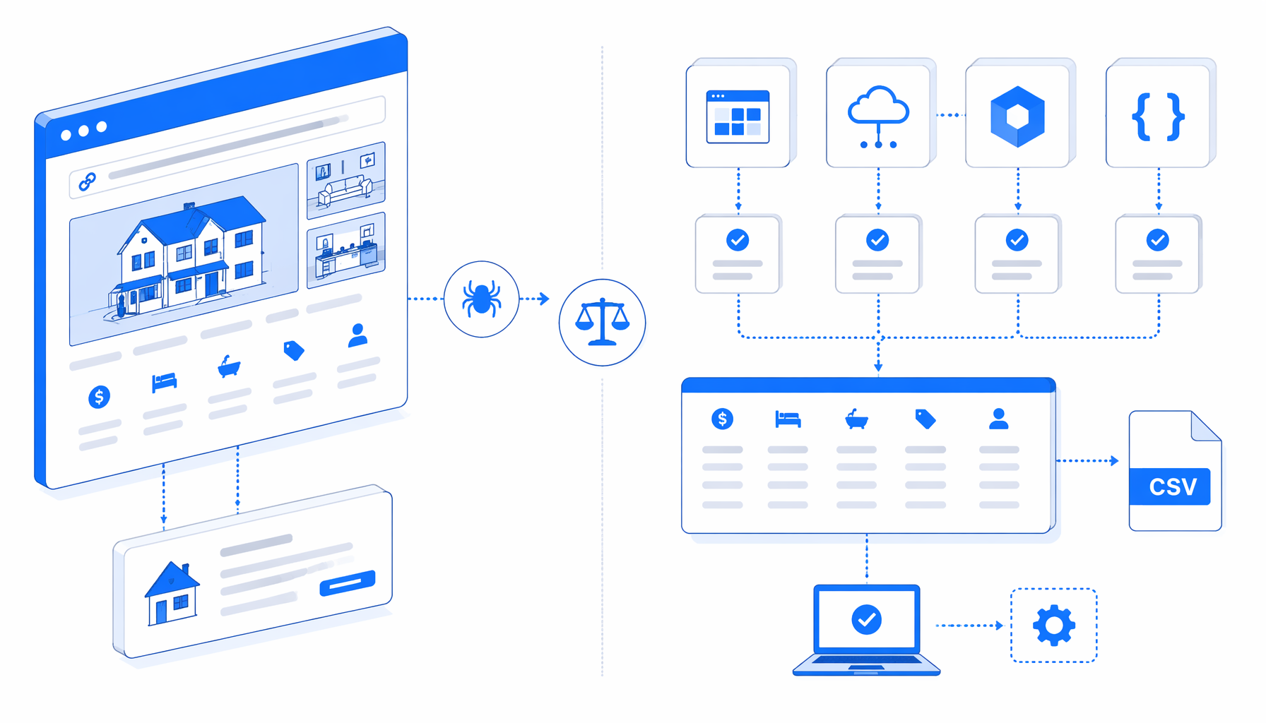 Zillow Listing Scraper by URL Alternatives: UScraper vs Octoparse, Apify, APIs, and Scripts