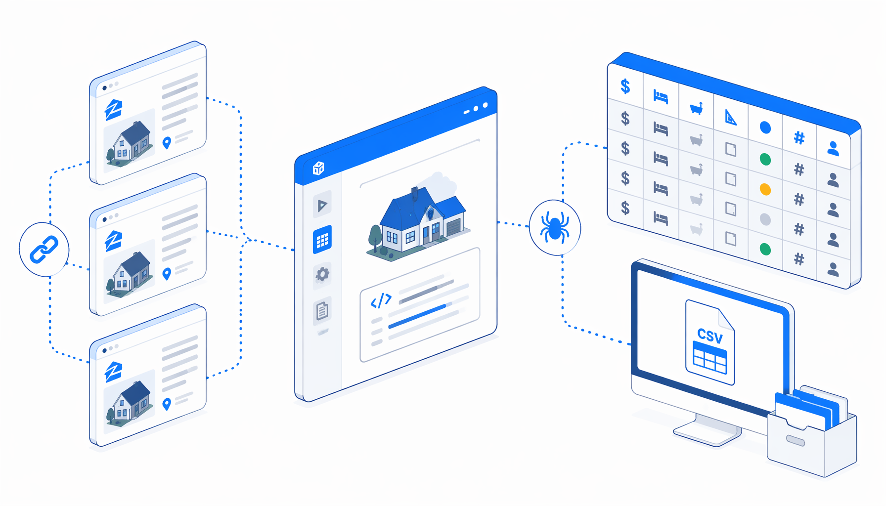 Zillow Listing Scraper by URL Use Cases for Research