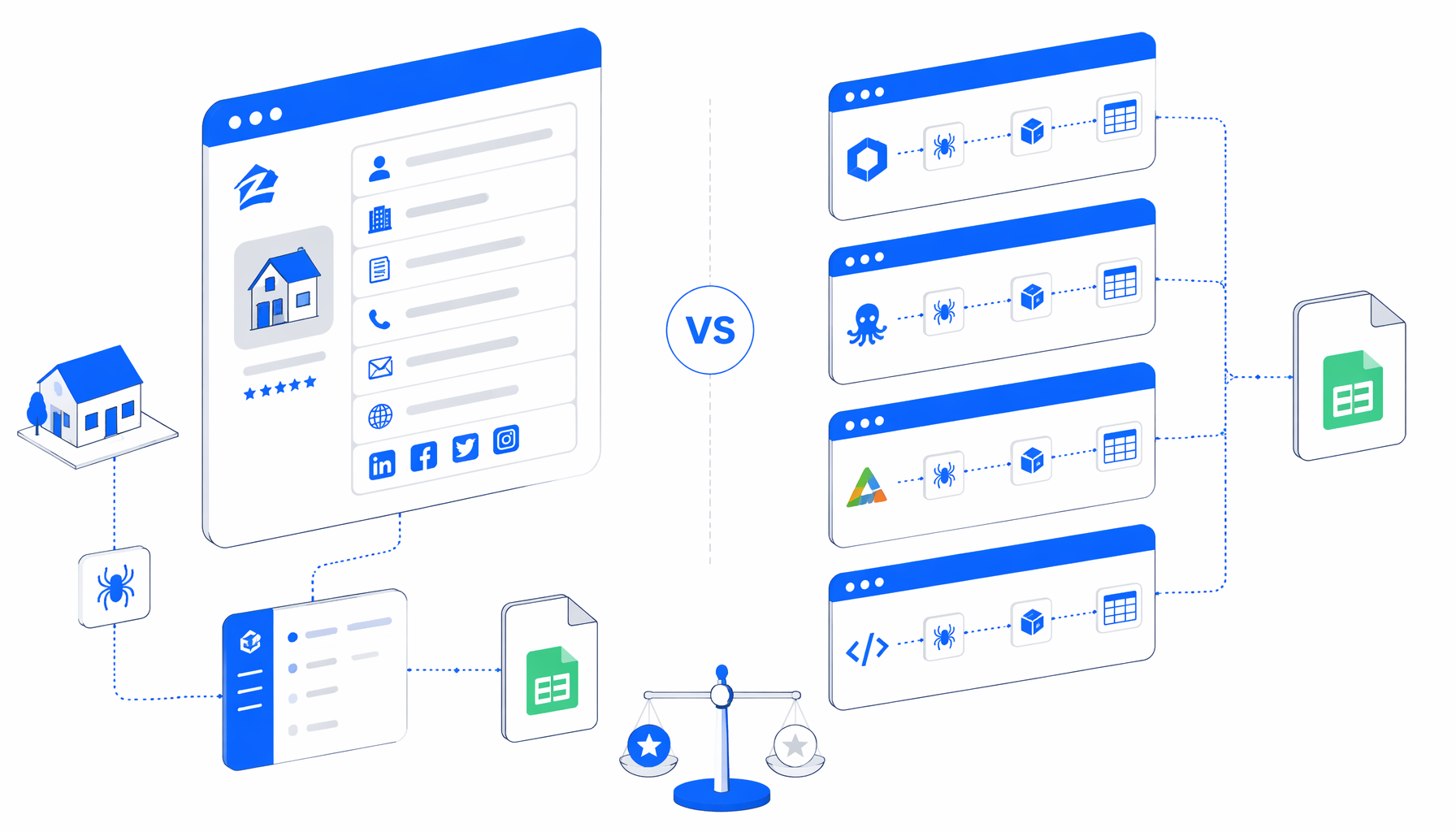 Best Zillow Profile Scraper Alternatives: UScraper vs Octoparse, Apify, and Scripts