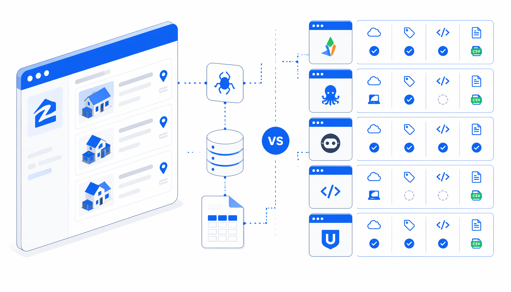 Best Zillow Scraper Alternatives: Apify, Octoparse, Scripts, and UScraper