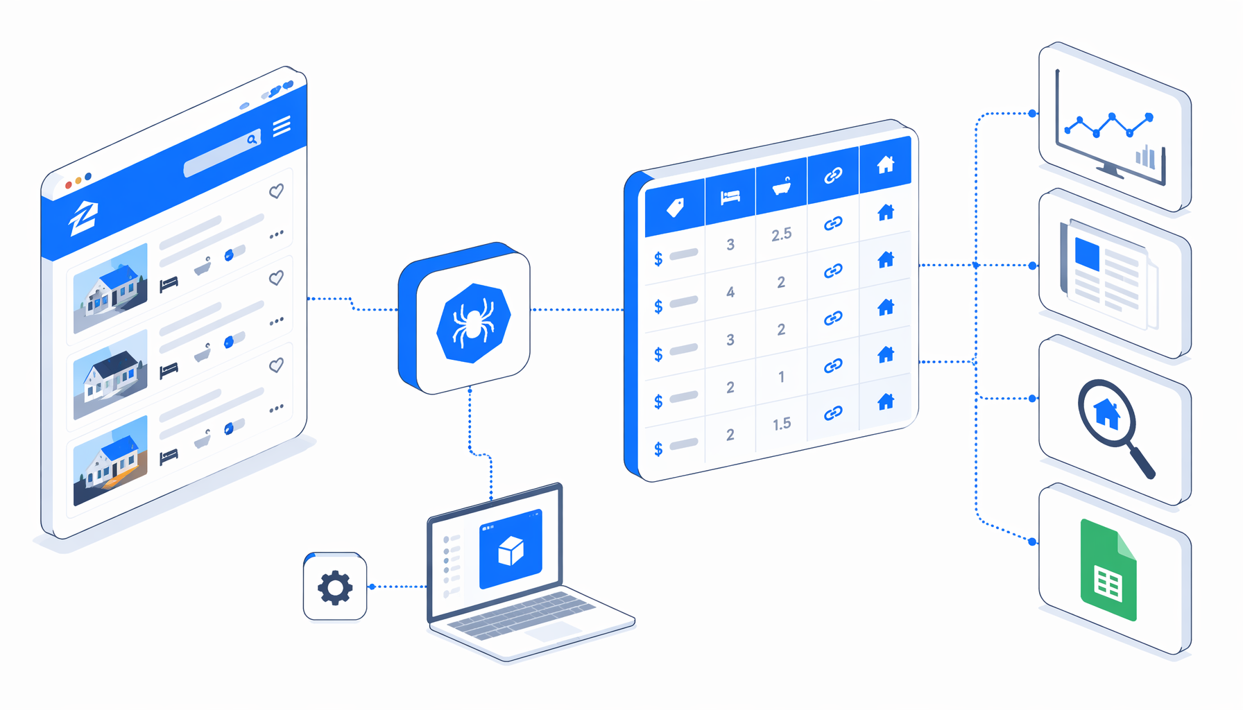 How to Scrape Zillow Data for Real Estate Research Workflows